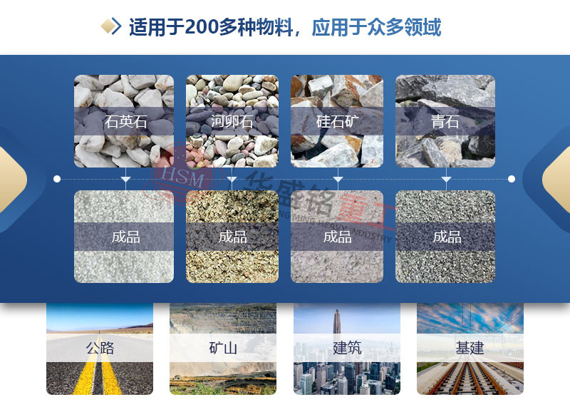 時產100-150噸液壓對輥破碎機哪個廠家的好用?價格多少錢?