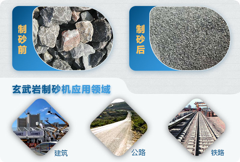 液壓對輥制砂機 高硬度玄武巖制砂,為什么越來越多廠家選擇液壓對輥機?