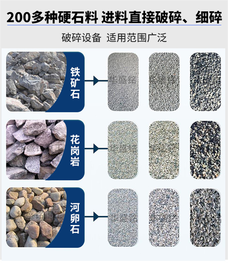 能破碎200種石料的高壓輥磨機 建材廠老板:進料5公分出料1-3mm可調,這臺高壓輥磨機能幫你省大錢